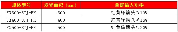 套色箭头信号灯(方门)67