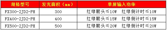 套色左转箭头加倒计时信号灯(方门)52