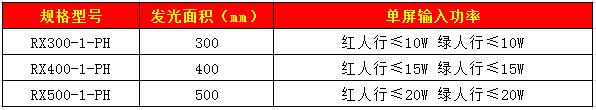 301人行信号灯22