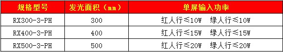 302人行信号灯（黄壳）34