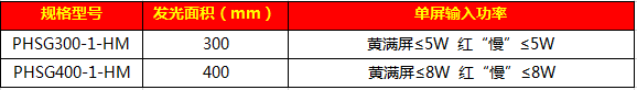 黄闪红慢信号灯5