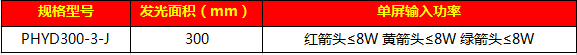 303移动式箭头信号灯（I代）44