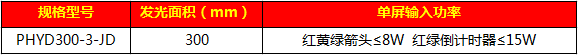 303移动式箭头含倒计时信号灯（I代）40