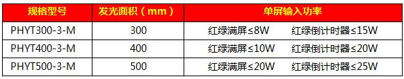 满屏一体灯112