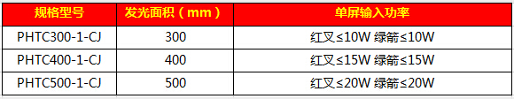 红叉绿箭信号灯55